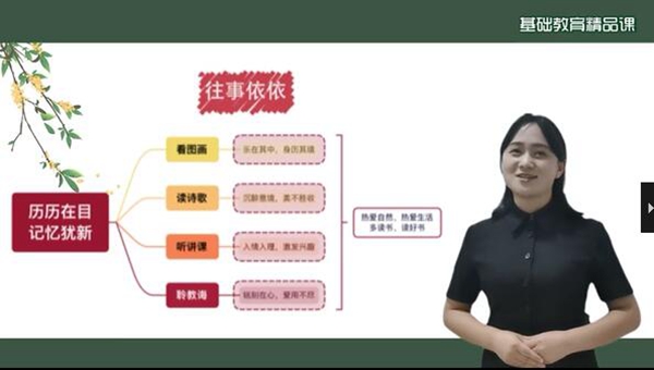 纳雍县勺窝中学张燏婕老师省级获奖精品课教学掠影